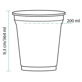 Kubki Plastikowe PET 364 ml Ø9,5cm (1.200 Sztuk)