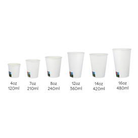 Kubki Papierowe ECO 12 Oz/360ml Białe Ø8cm (100 Sztuk)