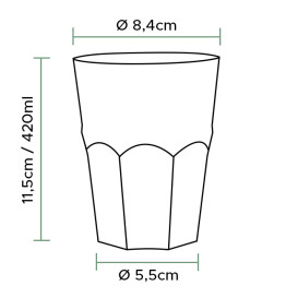 Kieliszek Koktajlowy Wielokrotnego Użytku Nietłukący PP Ø8,4cm 420ml (20 Sztuk)